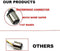 Motorcycle LED Light 2" 50mm Bullet Style LED Turn Signals Pannel For Motor bike Sporter Softail Touring (1157 base-1)