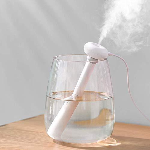 fomei Portable Mini Travel Humidifier - Ultrasonic Cool Mist Air Humidifier Diffuse Device for Travel Office Car Hotel Bedroom, High Output, Ultra Quiet, Powered by USB