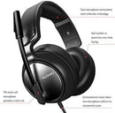 Gaming Headset for PS4, Xbox One, PC, Professional 50mm Driver, 3.5mm Surround Stereo Game Headphones with Noise Cancelling Mic & Volume Control