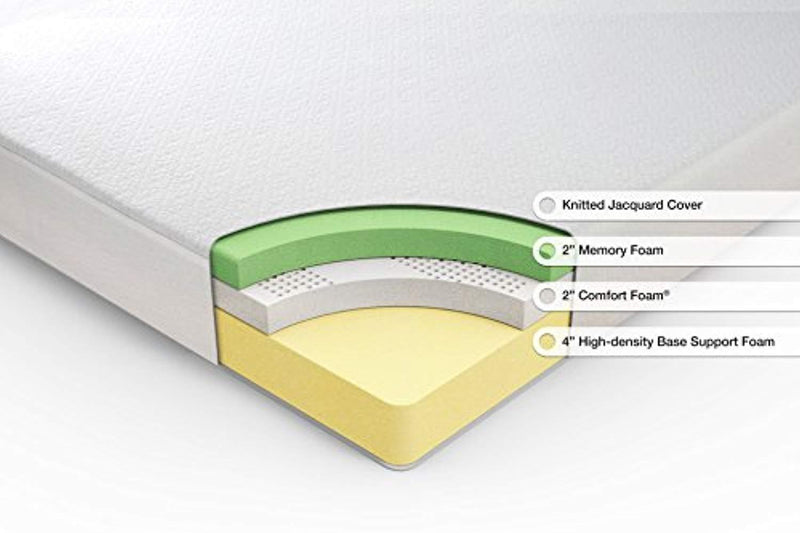 Zinus Deluxe Memory Foam 8 Inch RV / Camper / Trailer / Truck Mattress, Short Queen