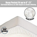 EMONIA Queen Mattress Pad - Pillow Top Fitted Mattress Pad Cover (Deep Pocket 8"-21"), 300TC Down Alternative Quilted Mattress Topper