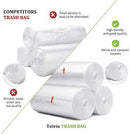 4 Gallon 220 Counts Strong Trash Bags Garbage Bags, Bathroom Trash Can Bin Liners, Small Plastic Bags for home office kitchen, fit 12-15 Liter, 3,3.5,4.5 Gal, Clear kitchen, Clear