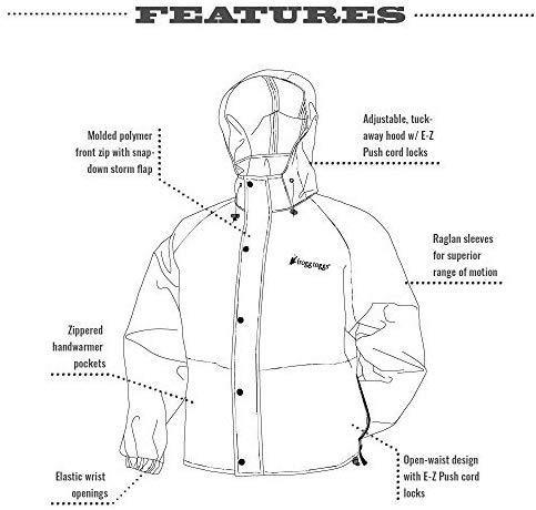 Frogg Toggs Pro Action Rain Jacket