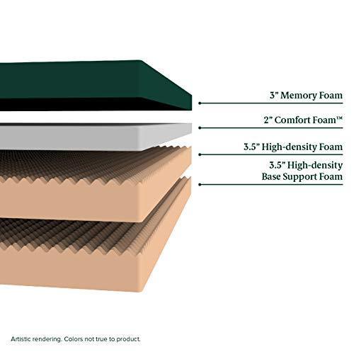 Zinus OLB-GTFM-6N Memory Foam 6 Inch Green Tea Cot Size Mattress, Narrow Twin