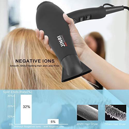 1875W Infrared Professional Salon Hair Dryer, Negative Ionic Blow Dryer for Fast Drying, AC Motor Light Weight Hair Blow Dryer with Diffuser & Concentrator & Comb