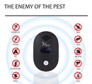 [NEW UPGRADED] Mefru Ultrasonic Pest Repeller-Electronic Pest Control-Plug in Home Outdoor and Indoor Repeller - Get Rid of Insects, Rodents, Mice, Mosquitoes, Cockroaches, Spiders, Flies, Ants.