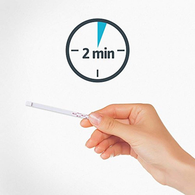 Highly Sensitive Breastmilk Alcohol Test Strips - Mother's Breast Milk Testing with Fast and Reliable Analysis with Graded Results - Keep Your Peace of Mind While Breastfeeding