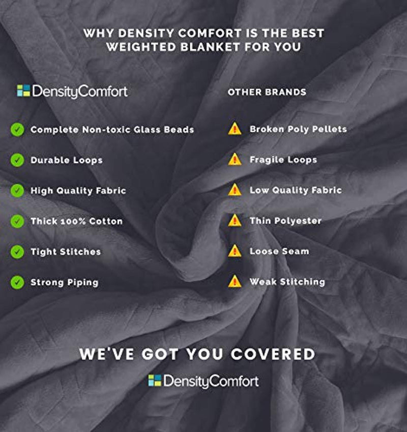 DensityComfort Premium Adult Weighted Blanket | 15 lbs Queen Size 60x80 | 100% Certified Oeko-TEX Cotton | Heavy Sensory Blanket