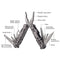 TACKLIFE 13-in-1 Multitool Knives, Multifunctional Multi Tools Pocket Pliers for Home, Office, Camping and Fishing - MPY07