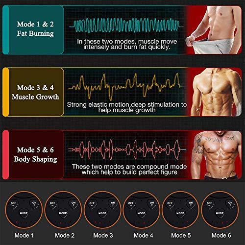 PiAEK ABS Stimulator Muscle Toner Rechargeable Abdominal Toning Belt, EMS Abdomen Muscle Trainer Fitness with 6 Modes 10 Levels for Men Women Abdomen/Arm/Le