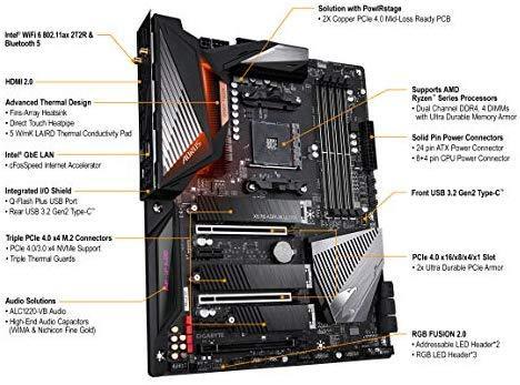 GIGABYTE X570 AORUS Ultra (AMD Ryzen 3000/X570/ATX/PCIe4.0/DDR4/USB3.1/Realtek ALC1220-Vb/Fins-Array Heatsink/RGB Fusion 2.0/3xM.2 Thermal Guard/Gaming Motherboard)