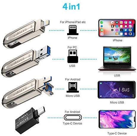 USB 3.0 Flash Drive 128GB iPhone Memory Stick, EATOP iPhone Flash Drive with 4 Ports, Photo Stick Compatible for iPhone/iPad/Android and Computer, iPhone Photo Stick with OTG Adapter (Dark Green)