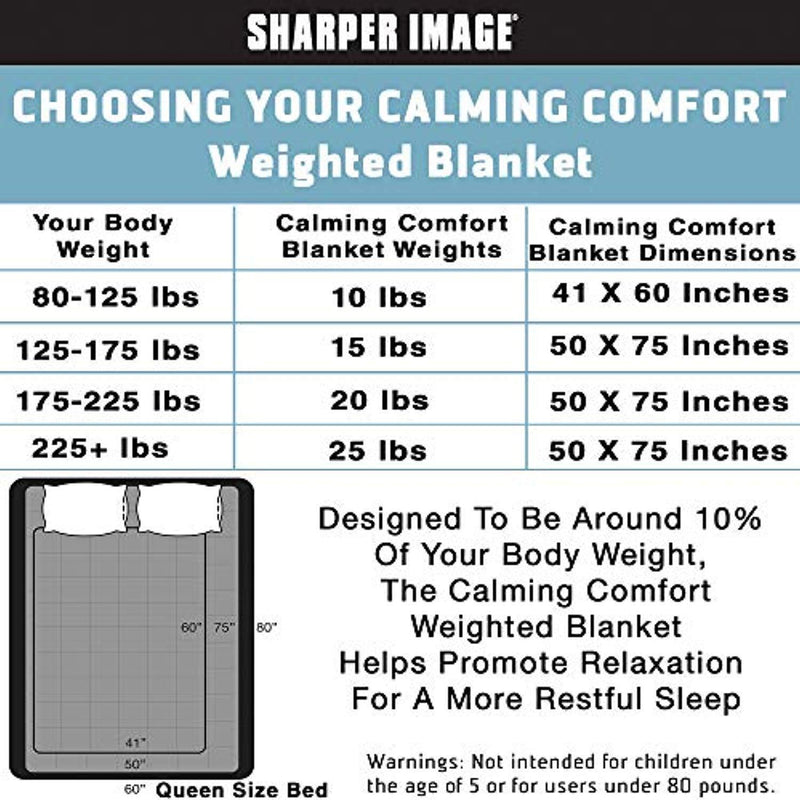 Allstar Innovations Sharper Image Calming Comfort Weighted Blanket-20 lbs, 20-Pound, Grey