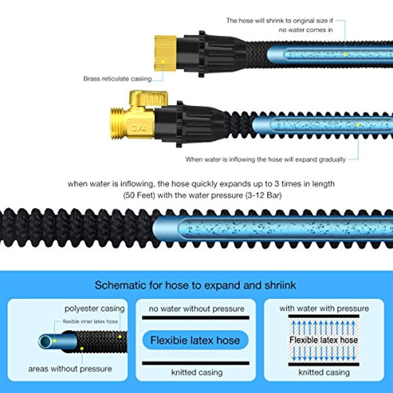 2018 Upgraded Expandable Garden Hose,Best 50 Ft Flexible Water Hose with 9 High Pressure Spray Nozzle,Solid Brass Connector Fittings no Rust&Leak, Double Latex Core&Extra Strength Fabric(50FT) (black)