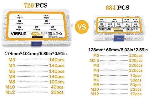 VIGRUE Black Zinc Plated Alloy Steel Flat Washers Set Washers Hardware Assortment 684 Pieces -9 Sizes M2 M2.5 M3 M4 M5 M6 M8 M10 M12