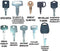 Construction Ignition Key Sets Tornado - Comes in Sets of 39, 42, 45, 52, 56, 60, for backhoes, Tools, case, cat, etc. See Product Description for More info. (60 Key Set)