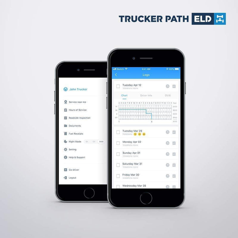 Trucker Path ELD – Electronic Logging Device, HOS, GPS Tracking, IFTA, ELD Compliance, OBDII Light