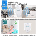 Ultrasonic Pest Repeller Electronic Pest Control Repellent Reject Plug in for Insect, Mouse, Rats, Spiders, Fleas, Roaches, Bed Bugs, Mosquitoes, Eco-Friendly, Human & Pet Safe(4 Packs)