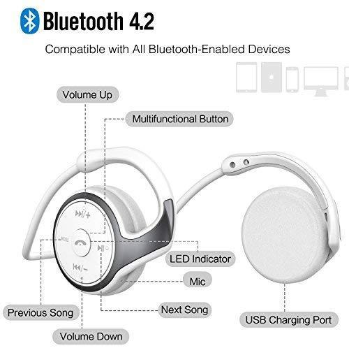 Small Bluetooth Headphones Behind The Head, Sports Wireless Headset with Built in Microphone and Crystal-Clear Sound, Fold-able and Carried in The Purse, and 12-Hour Battery Life, Blue