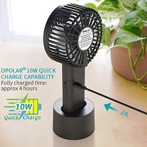 OPOLAR Battery Operated Handheld Personal Fan with Base, 10W Quick Charge Small Portable Fan with 5000mAh Battery, 5-18H Work Time, Strong Airflow,3 Speed Quiet Fan for Tropical Countries Travel