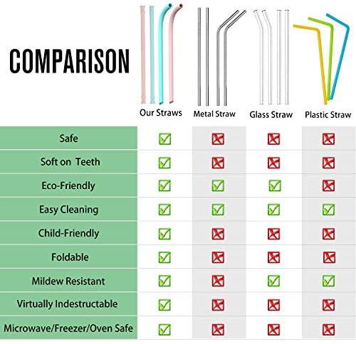 Reusable Collapsible Silicone Drinking Straws Set - Eco Friendly Foldable Straws,2 Carrying Case and 2 Cleaning Brush,Kids Friendly, BPA Free,Portable, for Travel, Household, Outdoor. (Teal+Gray)