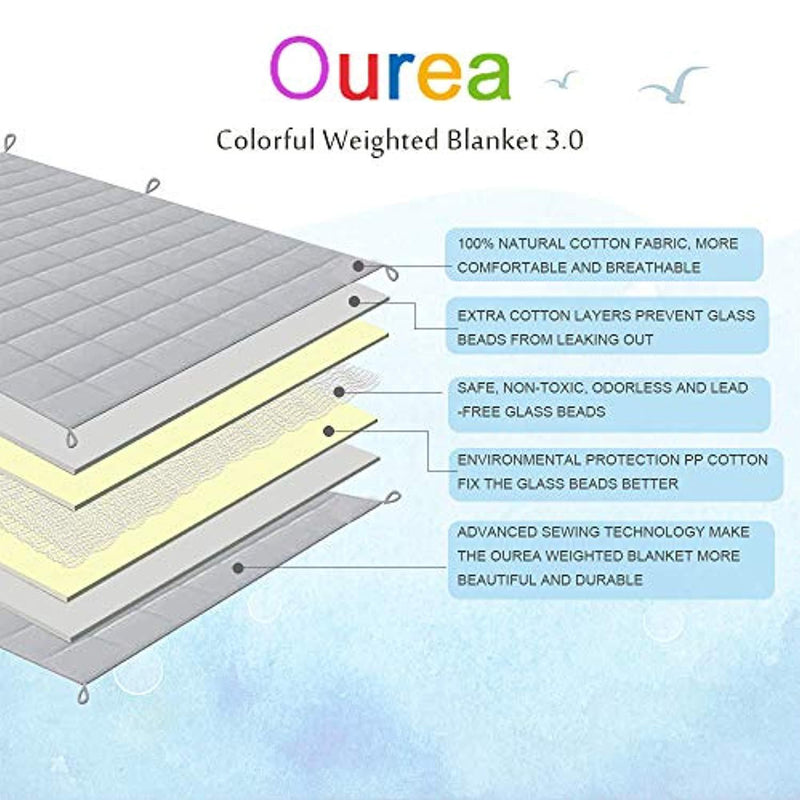 Ourea 10 lbs Cooling Weighted Blanket | 48” × 78” | Twin Size | Grey | Evenly Distributed Weight | Perfect Size for Kids Youth Adults