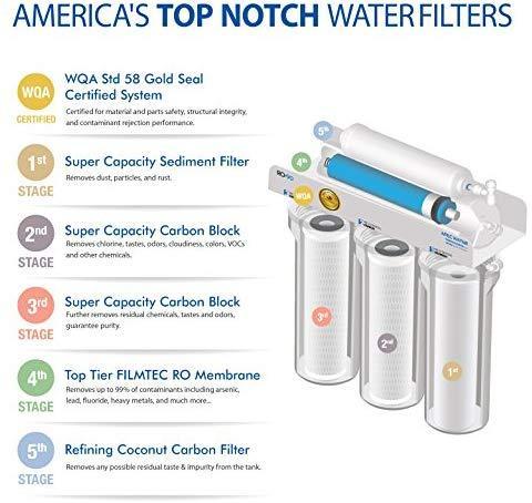 APEC Water Systems RO-90 Ultimate Series Top Tier Supreme Certified High Output 90 GPD Ultra Safe Reverse Osmosis Drinking Water Filter System, Chrome Faucet