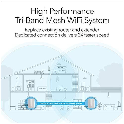 NETGEAR Orbi Tri-Band Whole Home Mesh WiFi System, with Wall Plugs for Placement Anywhere (RBK33) – Router Replacement Covers up to 5,000 sq. ft. 3-Pack Includes 1 Router & 2 Wall Plug Satellites