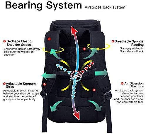 Aveler 40L Lightweight Camping Hiking Backpack MOLLE Compatible Water-Resistance Traveling Daypack