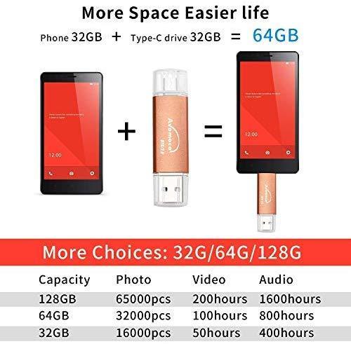 Avomoco OTG 128GB USB Flash Drive for Android Phones,Tablets and PCs, Photo Stick for Android Phone with The Micro Port,Samsung Galaxy S7/S6/S5/S4/S3/Note5/4/3/2,A7/A8/A9,C5/C7 etc.(for Micro Port.)