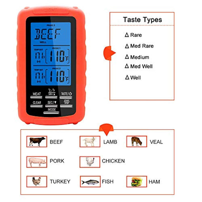 Meat Thermometer Digital Grill Oven or Smoker Remote Food Thermometer, Wireless Remote Digital Cook Food Thermometer with Dual Probe for Grill Thermometer, BBQ Thermometer for Outdoor Oven Kitchen