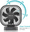 OPOLAR Battery Operated Fan, 5200mA Rechargeable Battery Powered Fan, Strong Wind but Quiet, Timer Setting