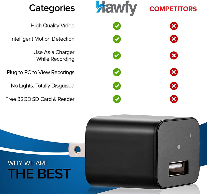 Hawfy HD 1080p Mini Hidden Camera - Mini Spy Camera Wireless Hidden - Motion Detection Mini Camera Spy - Loop Recording Spy Cam & Spy Cameras